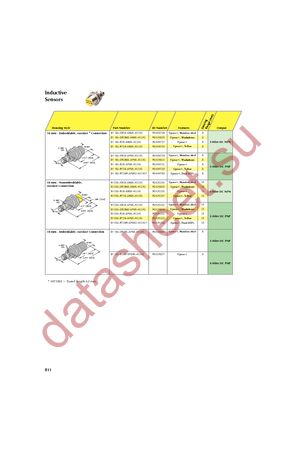 NO5-Q08-AN7 datasheet  